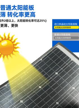 单晶硅太阳能板组件0w半RIZ性太阳7板光伏发电板柔电池能板18v充