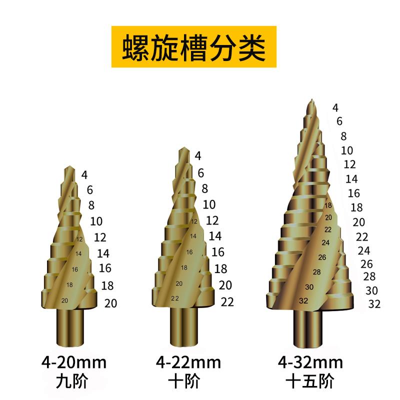 宝钻头电动扳手专用多能代替六1356角柄开孔扩功器阶梯塔形孔塔钻