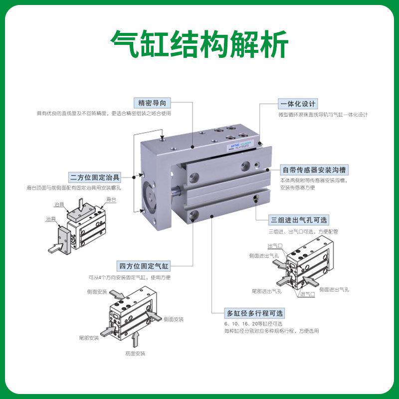 嘉贸气动精密带导侧杆滑台气缸径单轴轨气缸XAS缸6-20m行程m5-60m