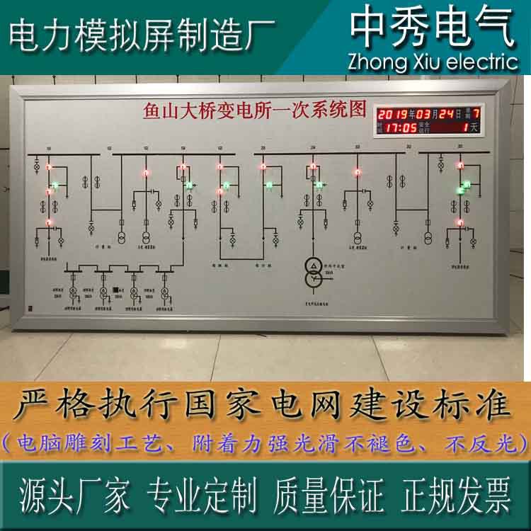 电力模拟屏配电室房变电站开闭所高压马赛克牵引站一次模拟图厂家