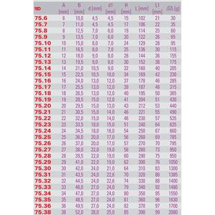 公制两75.21头6x6角弯头套中空六角筒扳手217mm5.21