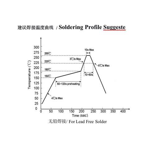 le二d贴片02RJC0RGB光极管380全彩指示灯珠020高亮全彩四6脚共发