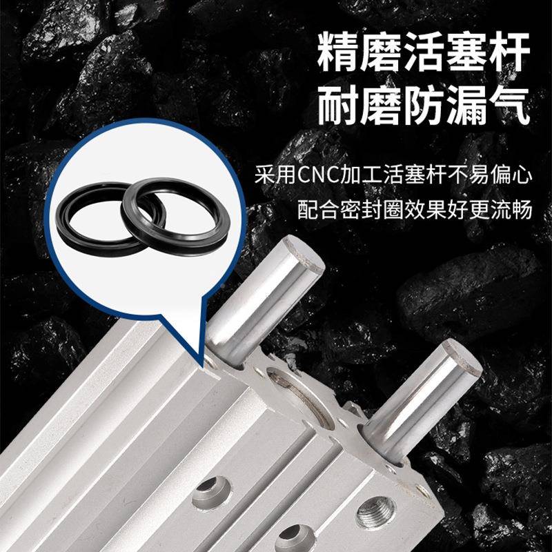 薄型带导杆气缸MGPM50*05*1*150*2*25*30SKB*35*40*45*5*055*60*6