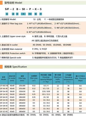 PPH/PVDF压水式过滤器精密处盖理塑过料SJF-2B无纺布过滤器污水滤