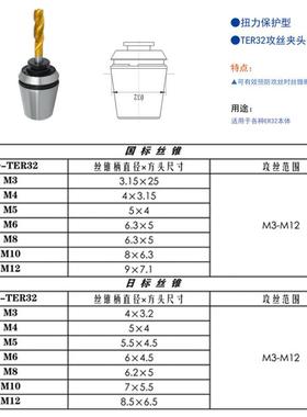 伸缩扭力过载保护TJER32攻丝丝夹头ER攻筒夹ISTER32-M3日标ER3G2