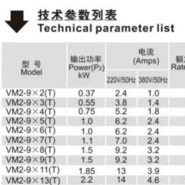 式广东凌霄VM立多级离心泵电业动供工增596压水厂过滤高楼水果园