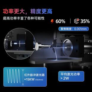 雕将mr属c1arveMpro激光雕刻机金铭刻字牌光纤打标激光机切271割