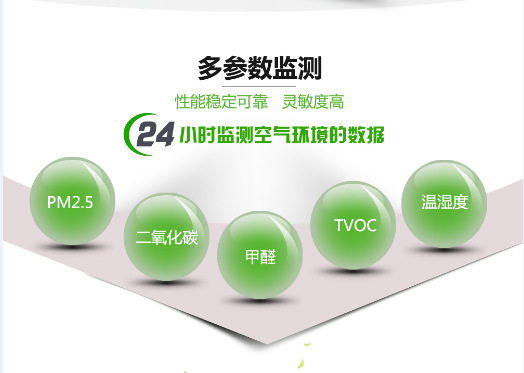 室内环境智能监测仪使用说明特点功能甲醛残留有害气体粉尘