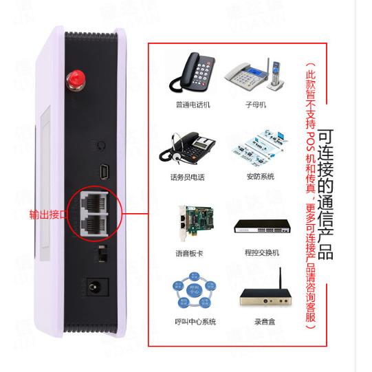 无线转有线平台A380LCD-G移动GSM有屏平台