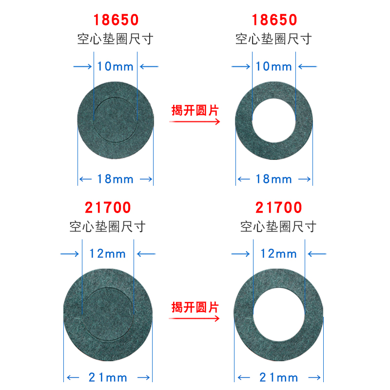 青稞纸锂电池电动工具贴纸绝缘垫片青稞空心垫圈带背胶21700/1865