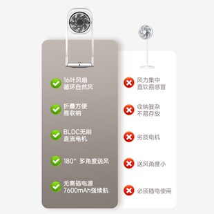 太阳公公2025新款空气循环扇家用轻音电风扇立式静音落地摇头净化