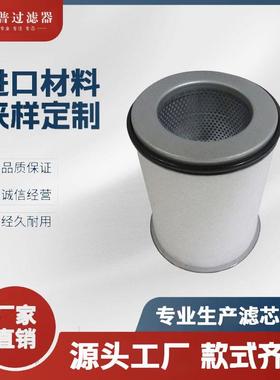 供应空压机油气分离器滤芯22KW过滤器滤芯保养耗材6.2008.1油分