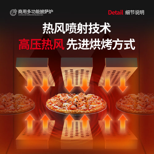 热风循环链条式烤披萨炉塔斯汀专用隧道炉商用全自动电热烤汉堡炉