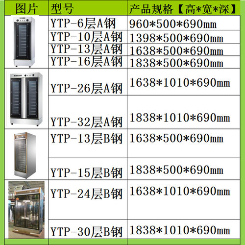 发酵箱商用家用6盘至32盘不锈钢带风机恒温面包馒头发酵机