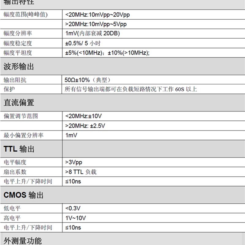 FY2300H全程控60M双通道DDS函数任意波形信号发生器信号源频率计