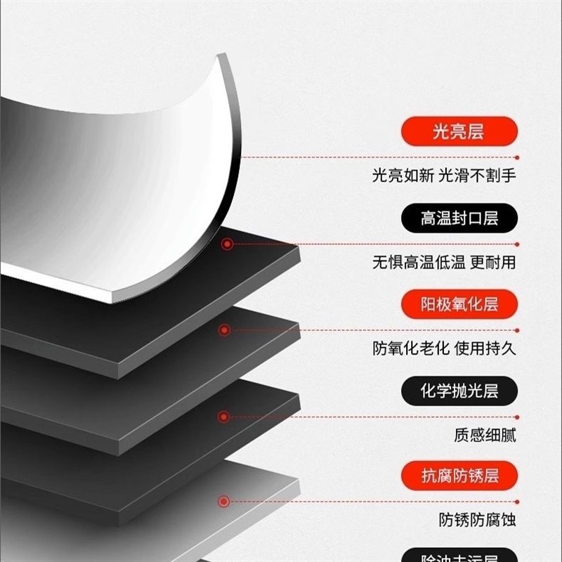 304不锈钢1.5足厚圆管挂衣杆阳台晾衣杆浴室挂杆整体橱柜杆窗帘挂