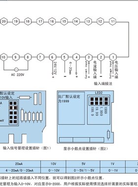 DP3-SVA1B DP3-SVA1A DK8-SVA东崎传感器表10V线速转速表频率TOKY