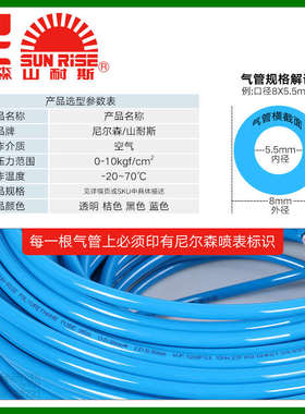 山耐斯尼尔森气动气管0855064010651280MMPU04X25软管空压机