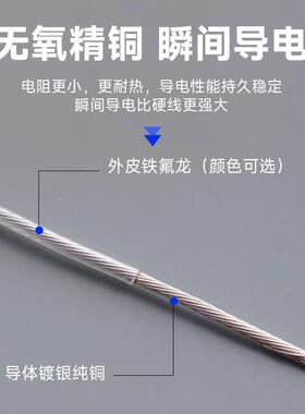 耐输高温镀银信号线音频线信号传线FF46-2铁氟龙镀银SLJ高温线