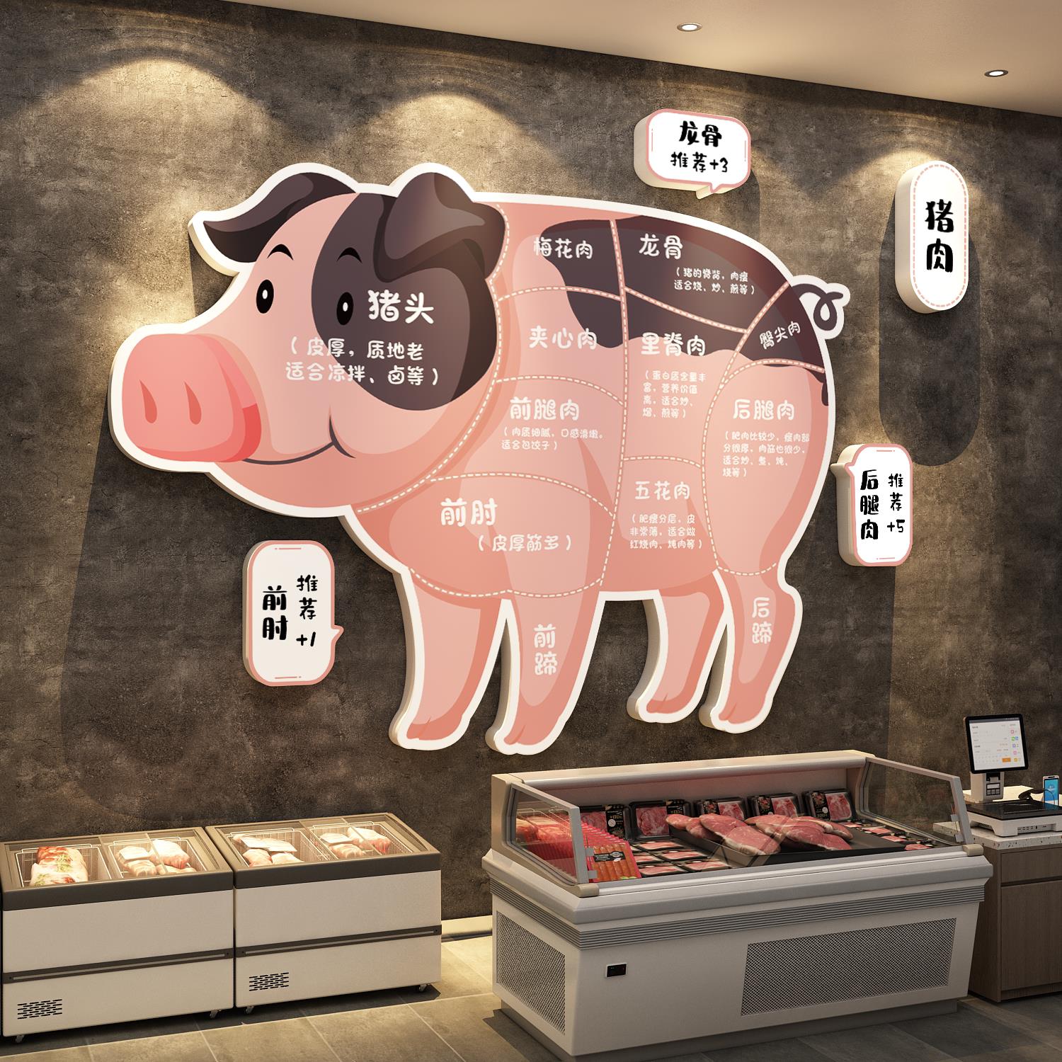 网红猪肉分割示意图贴纸生鲜超市海报广告卤菜味店铺墙面装饰海报