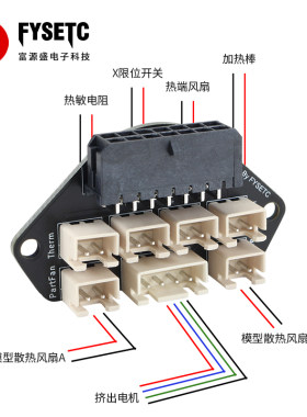 VORON0.1热端转接板 带线缆改装升级腔温监测预留RGB接口diy配件