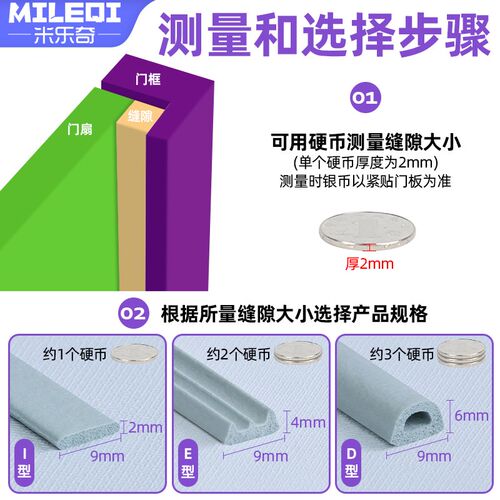 门窗挡风密封条门缝防撞隔音棉防盗门卧室门框保暖胶条窗户防风条
