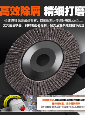 绿洲百叶片角磨机磨片千叶轮片砂布百叶轮不锈钢木工打磨片抛光片