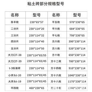 XTNZ2010旭泰火砖窑炉砌筑三零高温插缝耐火三片薄分片高铝半片枚