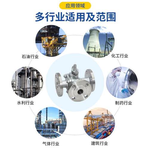 Q54F/Q44F-16三手通动换向法兰球AUYP阀浮动球软密封球阀单作用球