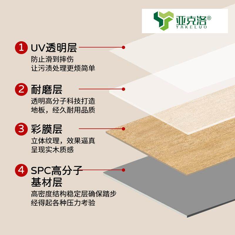 OHZ楼踏合步板多层实木别墅复梯式易装强化安复地板改造楼梯踏步