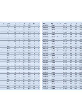 GEDOE4吉多瑞双R开口扳手619x2（606FET6930）现货