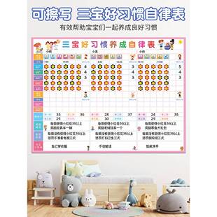 儿童成长自律表二宝宝三学生习养UIO成好生惯活学习计划表家庭亲