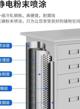 钢制公钢室电锈脑桌子铁皮单人带锁抽FWA屉办写字台医生财务不工