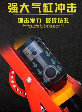 电手推式20V混凝土地面瓷砖铲除MGG机地2面破镐碎冲碎击钻破拆除