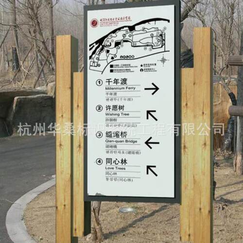 总览导标景导览牌木标识牌旅游景点全楼层索引志牌85指示牌精神