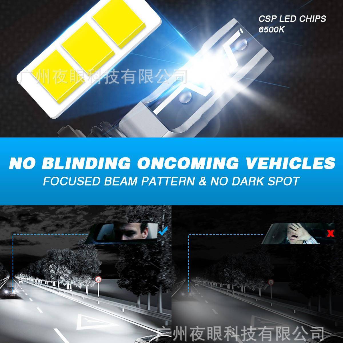 NOVS新IGHTLED车灯热卖款51892通用泡车汽灯LED大灯N57系列