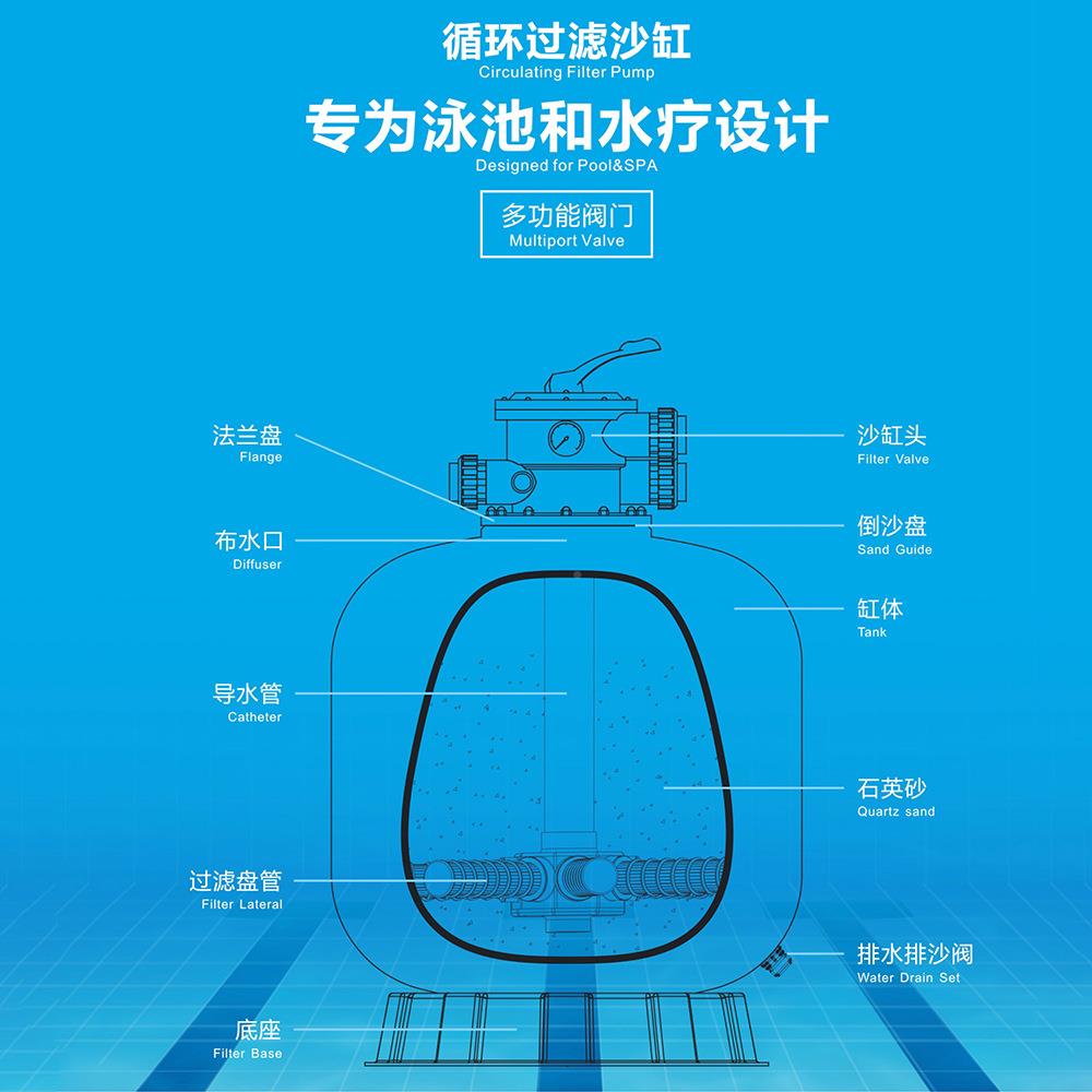 泳池顶出砂缸过TCG器英砂滤环过滤石砂缸渔业水产养殖水质处理循