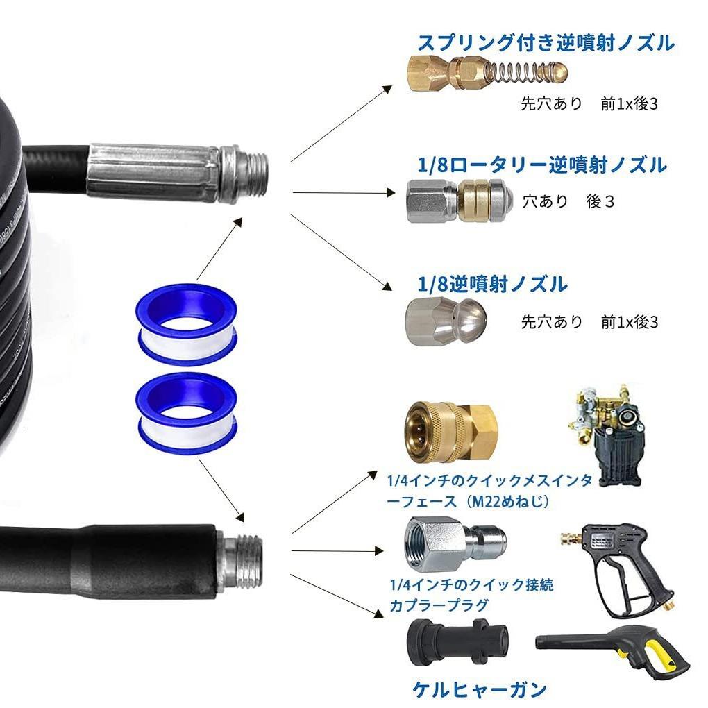 道管清洗疏991通配水鼠喷头老配凯驰卡赫KARCHER洗车K系机列高压