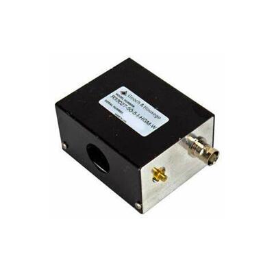 GOOCH HOUSEGO声光开关I-QS 光纤调制器