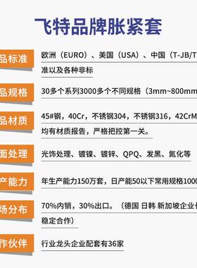 飞特胀套紧套Z7AFT标364-胀R国01