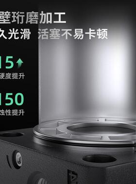 SC气缸小1气动大全大推力标准SC3243x2x40x5063x8型0x100x125x60-