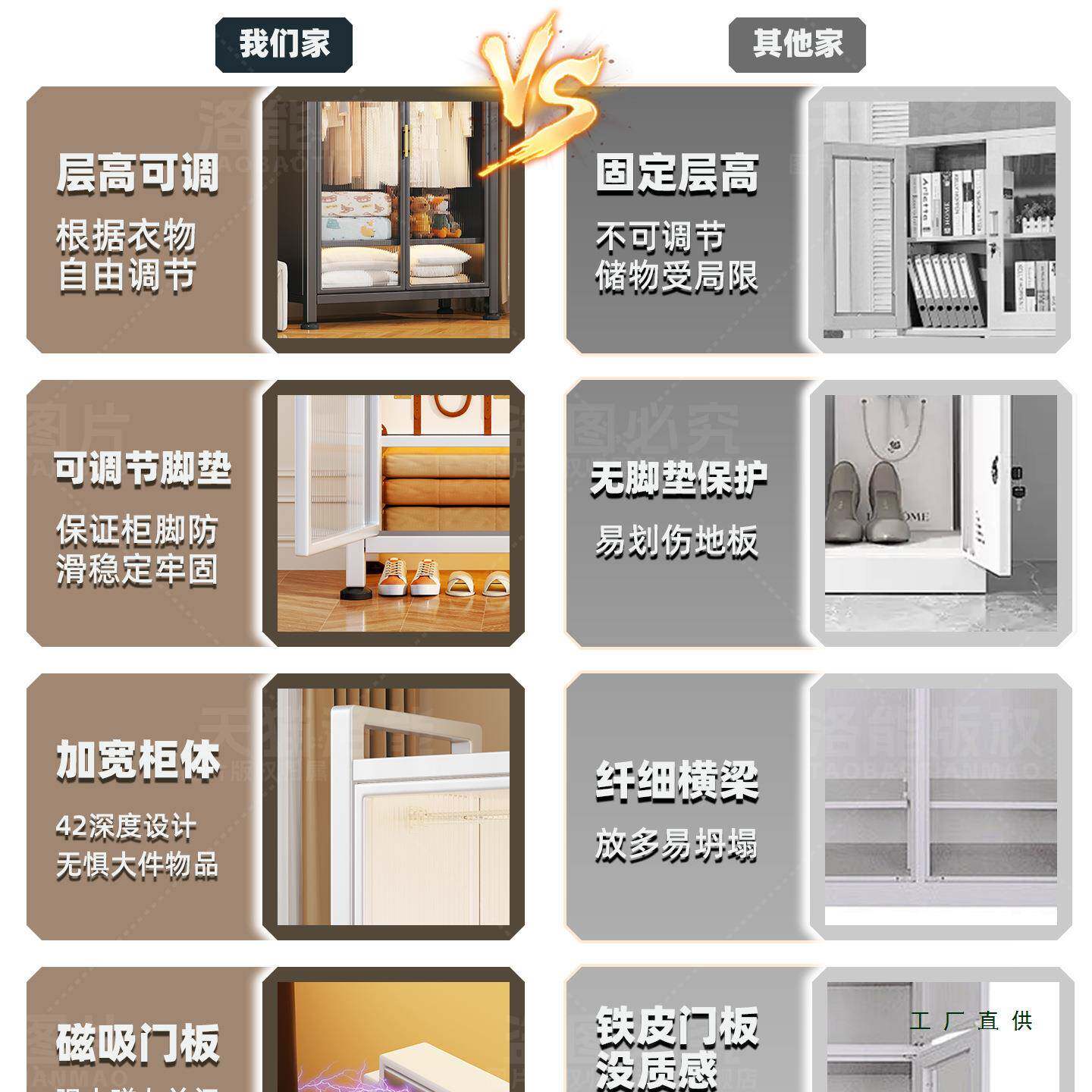 钢制衣柜家用卧室衣橱纳防尘防潮衣F995M777架出租简易收组装柜房