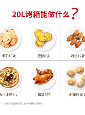 安（Anon）202504升箱小容量家用迷你电烤烘焙机工东厂t直供