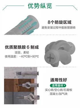 标杰自空心墙膨胀管心空墙724窗砖帘电视膨胀螺丝配不锈钢攻钉