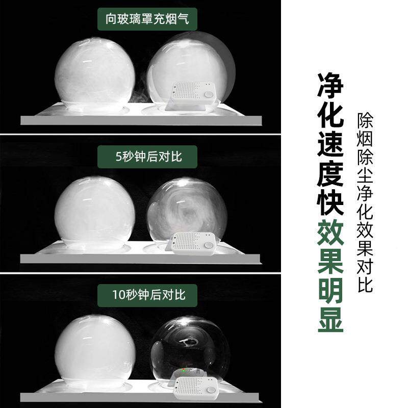 家用负离空气净化器除子除烟器尘味小型等离子发生工异厂420货源