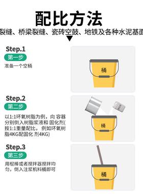 环氧树脂注材浆液隧双组份改性空鼓填充灌浆73582裂缝道修补料料