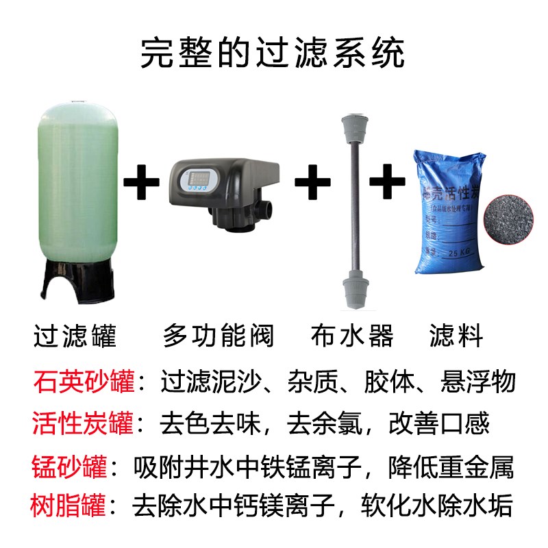 玻璃钢罐树d脂罐石英砂锰砂活性炭过滤器工业软化水处理设备净水