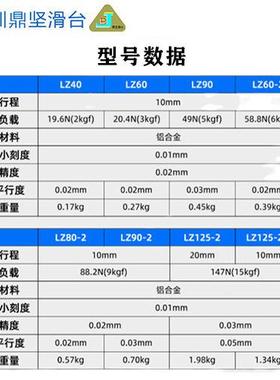 Z轴手动升降台光学精L密微调滑台Z40/0/90/850/612-2升降跟随型号