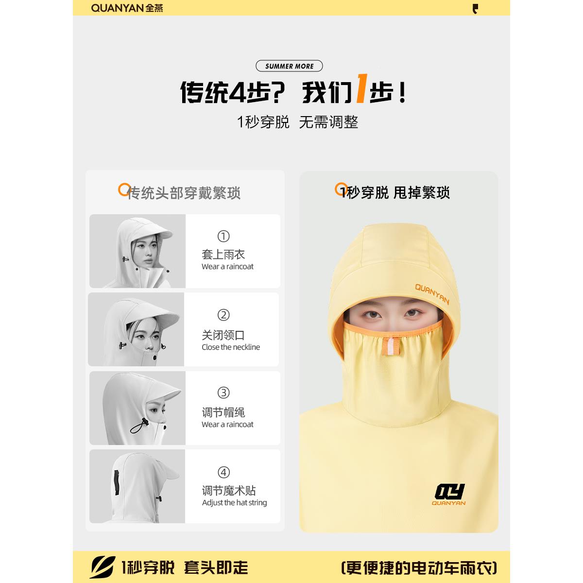 新款电款PGO动车防暴雨雨衣高加厚长领女骑行全加大电瓶车专用身