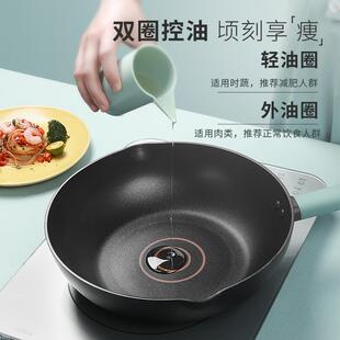 卡特马克双圈轻食不北欧不沾锅家用炒锅磁平底Cate Mak炒锅沾瓦斯